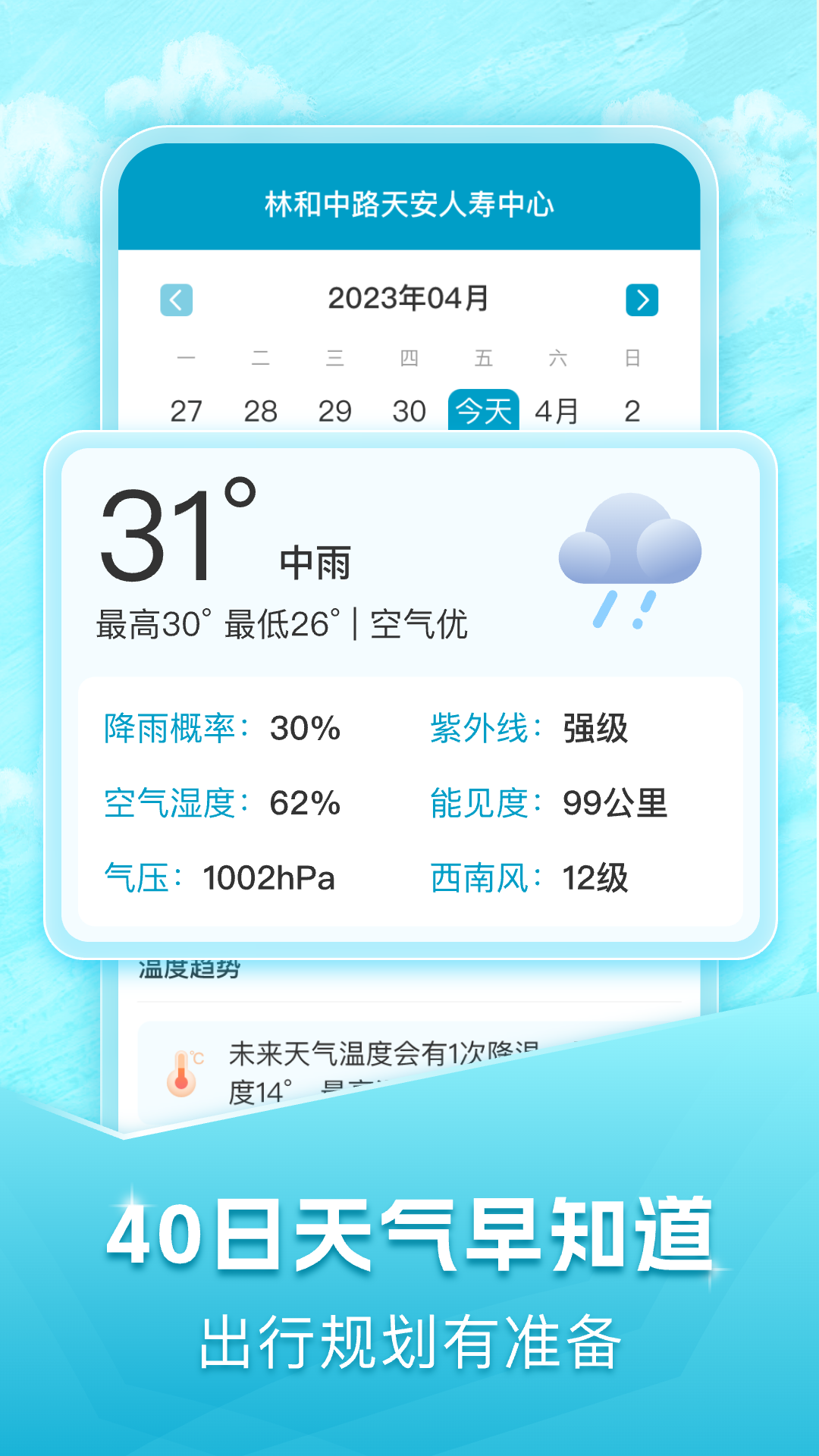 40日天气预报